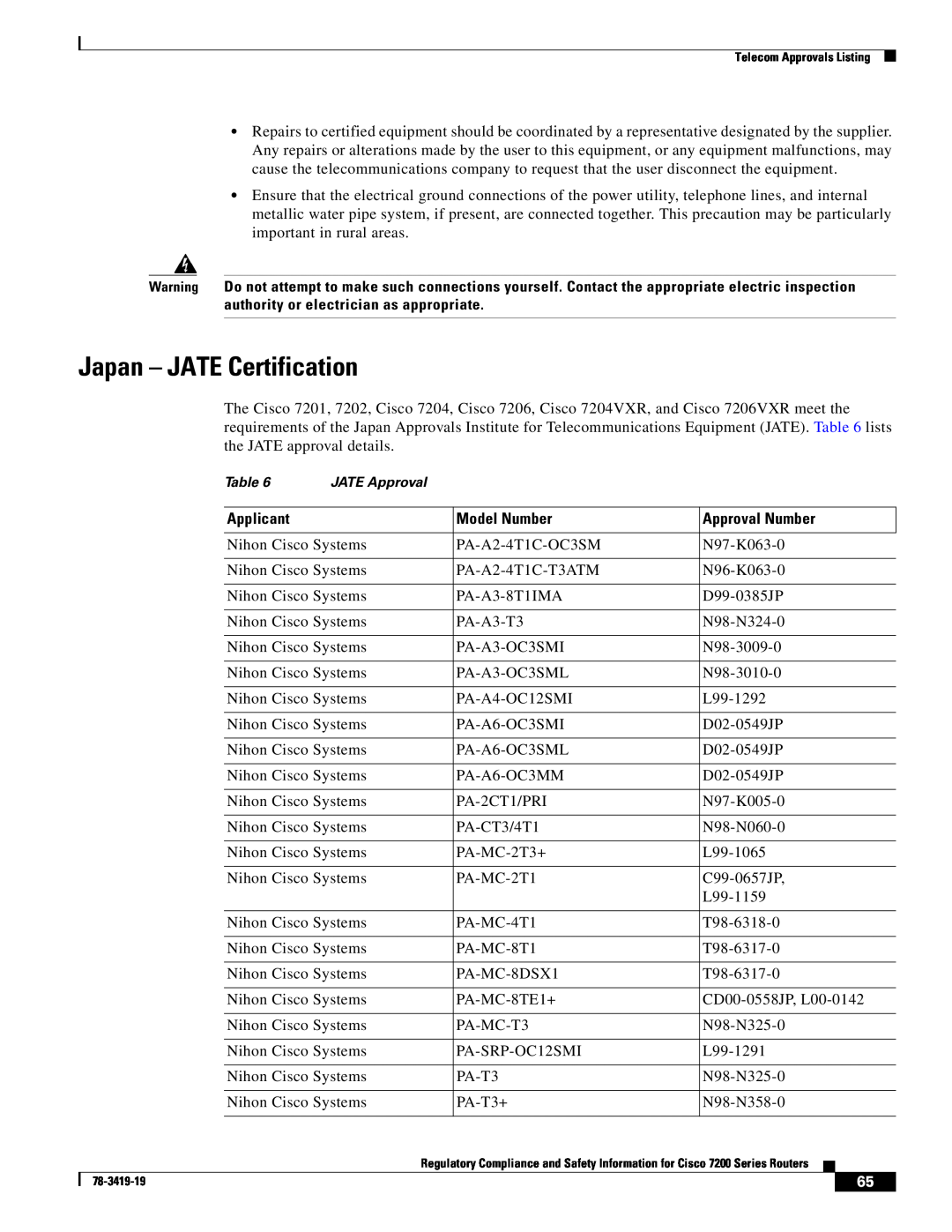 Cisco Systems 7200 Series, 7206 VXR, 7204 VXR, 7202 manual Japan - JATE Certification, JATE Approval 