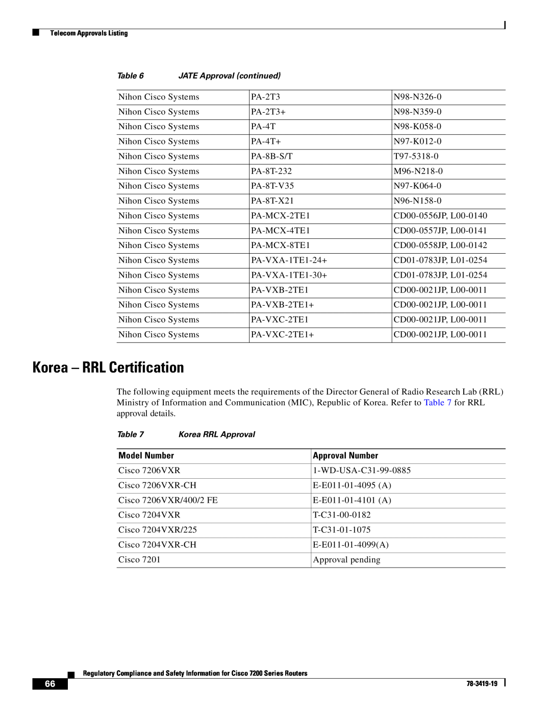 Cisco Systems 7204 VXR, 7206 VXR, 7200 Series, 7202 Korea - RRL Certification, JATE Approval continued, Korea RRL Approval 
