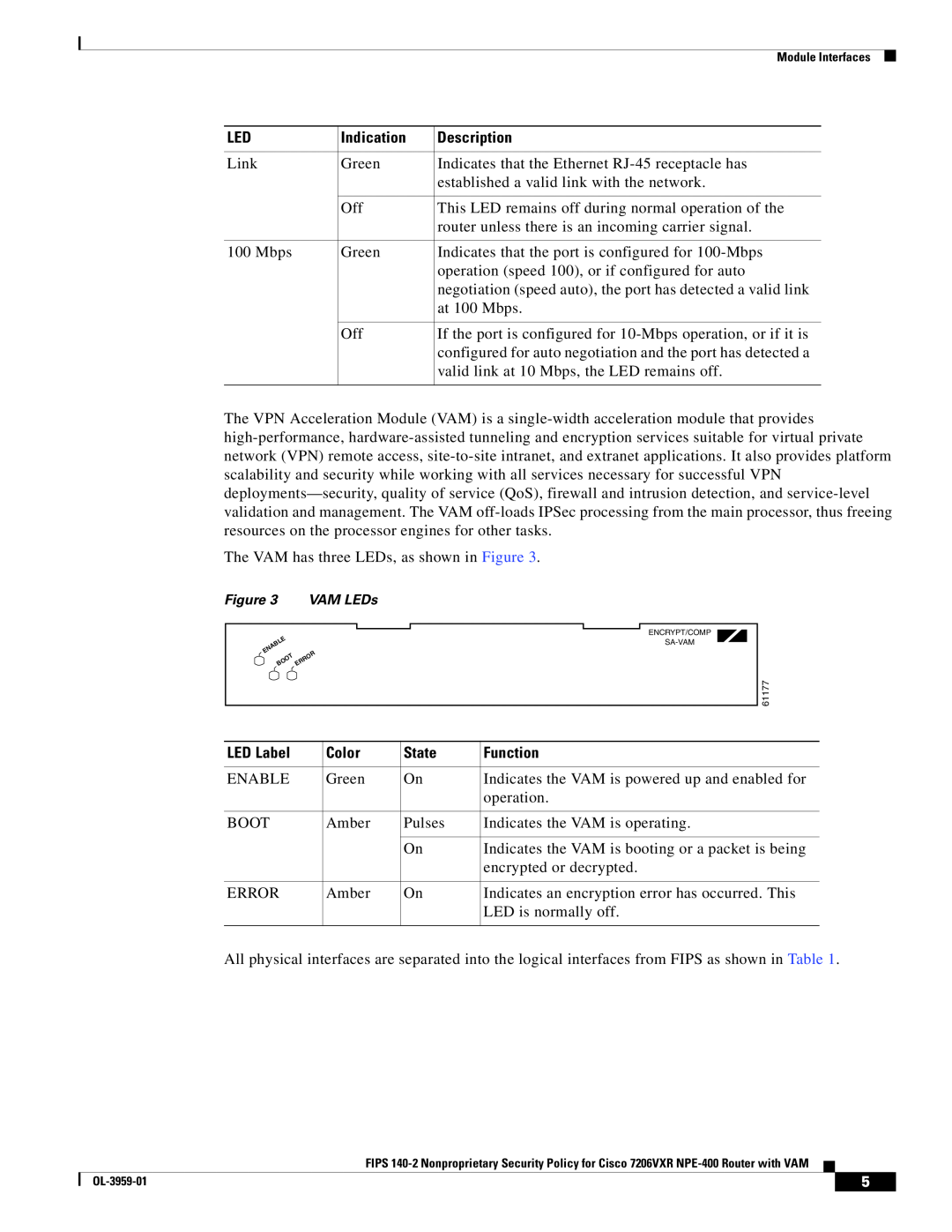 Cisco Systems 7206VXR NPE-400 manual LED Label, Color, State, Function, Indication, Description 