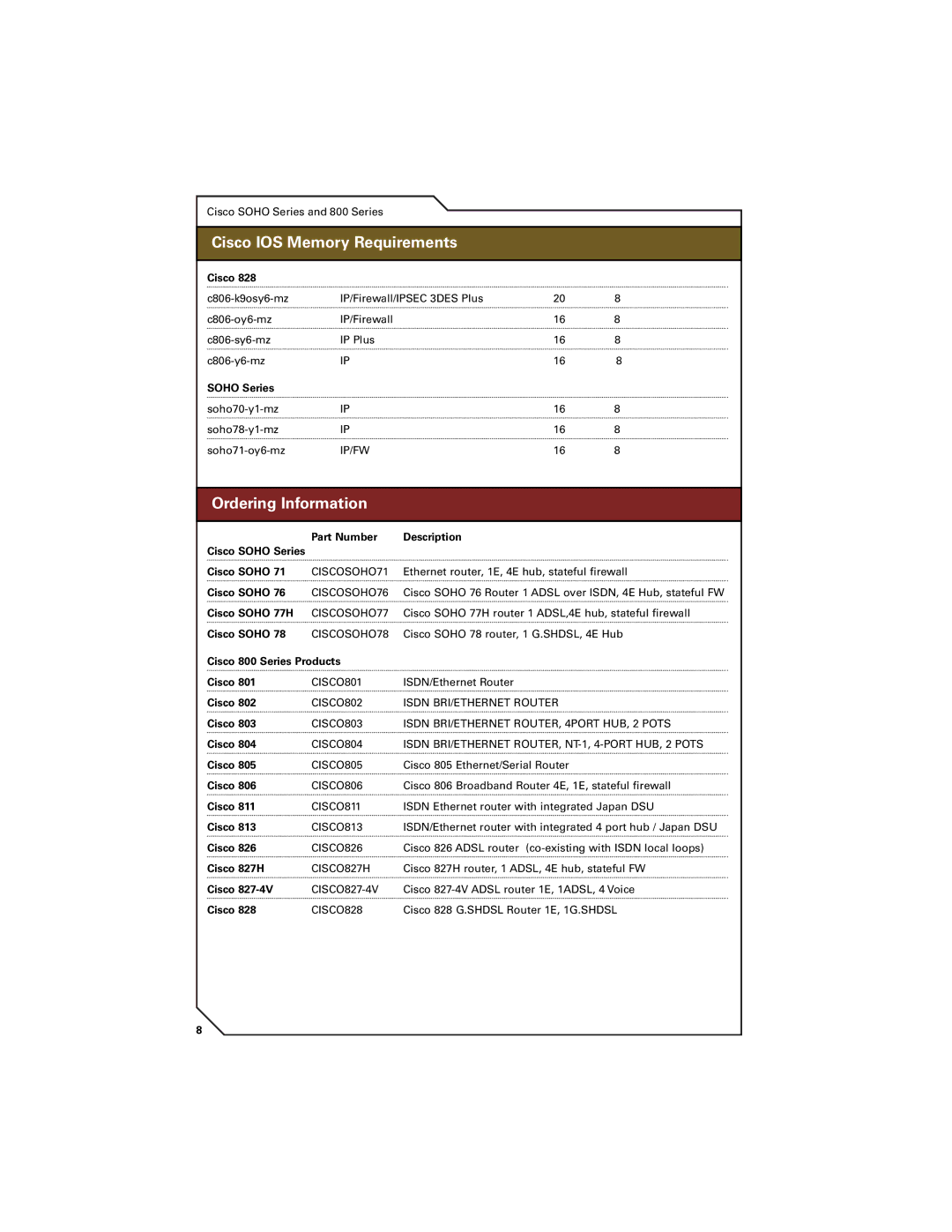 Cisco Systems 7200, 7300, 7400 manual Cisco IOS Memory Requirements, Ordering Information 