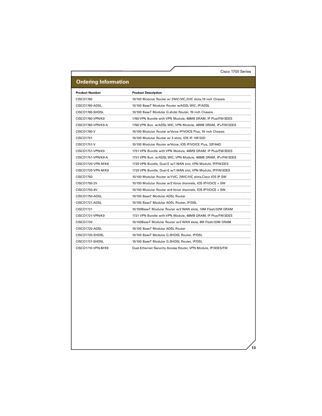 Cisco Systems 7300, 7200, 7400 manual Ordering Information, Product Number Product Description 