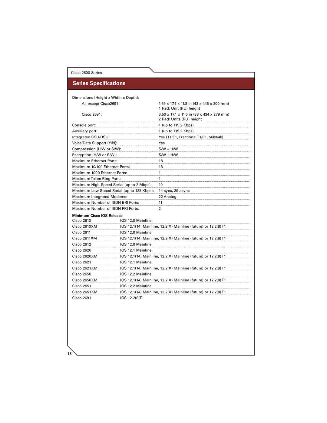 Cisco Systems 7400, 7300, 7200 manual BSerien ﬁtsSpeciﬁcations& Adv ntages, Minimum Cisco IOS Release 