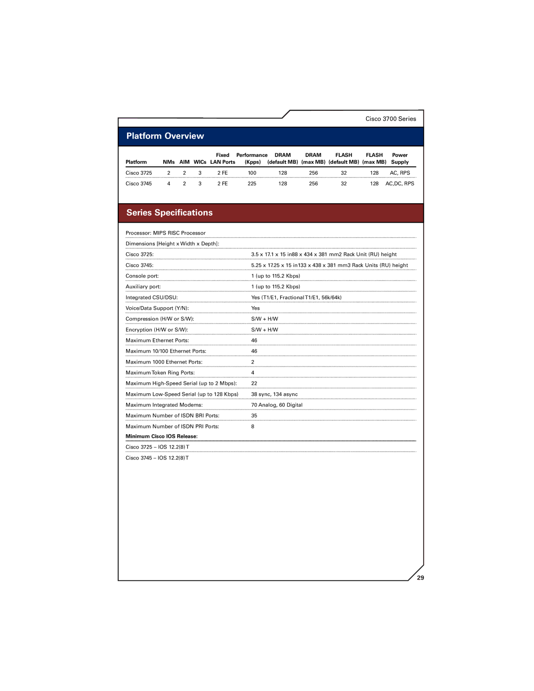 Cisco Systems 7200 PlatformSeries FeaturesOverviewOverview, Platform NMs, WICs, Default MB Max MB default MB max MB Supply 