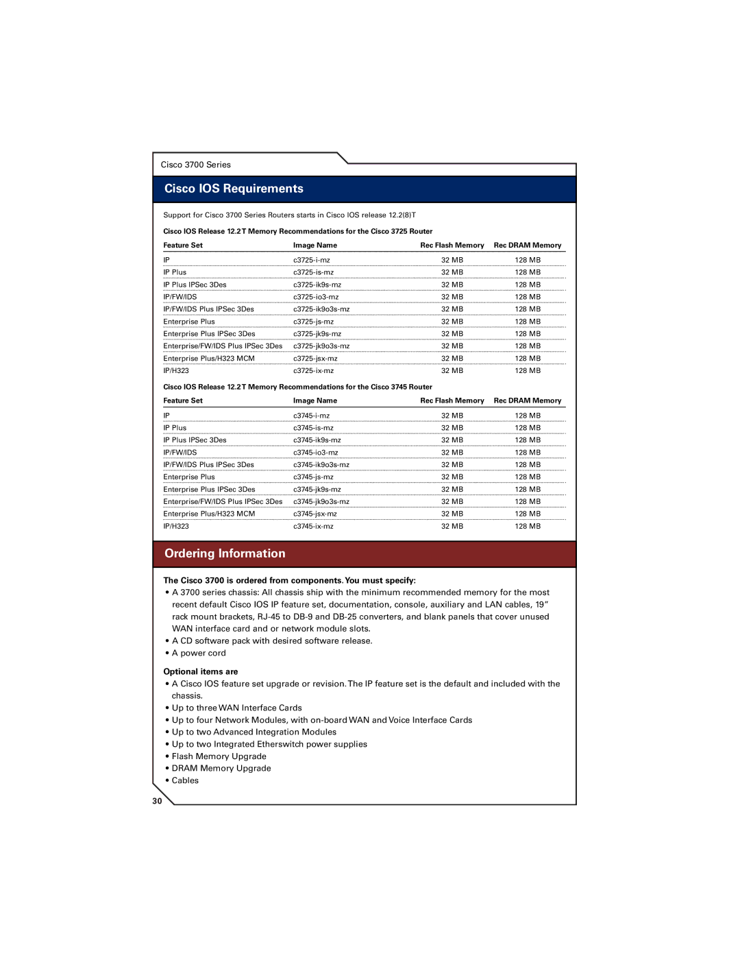 Cisco Systems 7400, 7300 BeneﬁtsCisco IOS&RequirementsAdvantages, Cisco 3700 is ordered from components. You must specify 