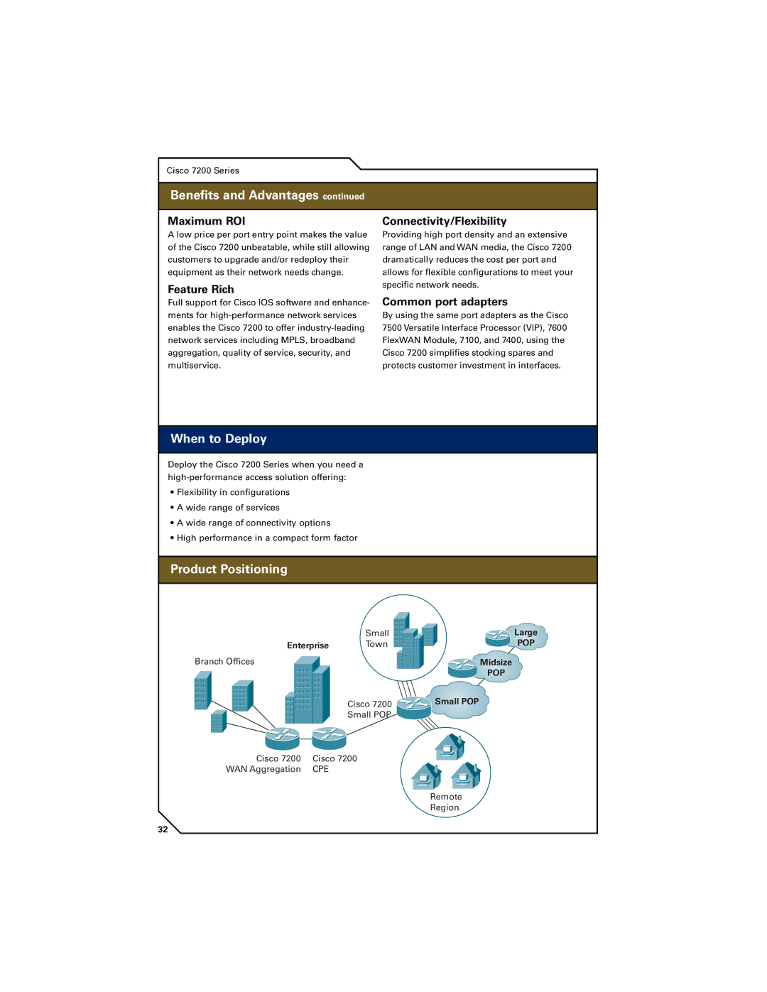 Cisco Systems 7200, 7300, 7400 manual Maximum ROI, Feature Rich, Connectivity/Flexibility, Common port adapters 