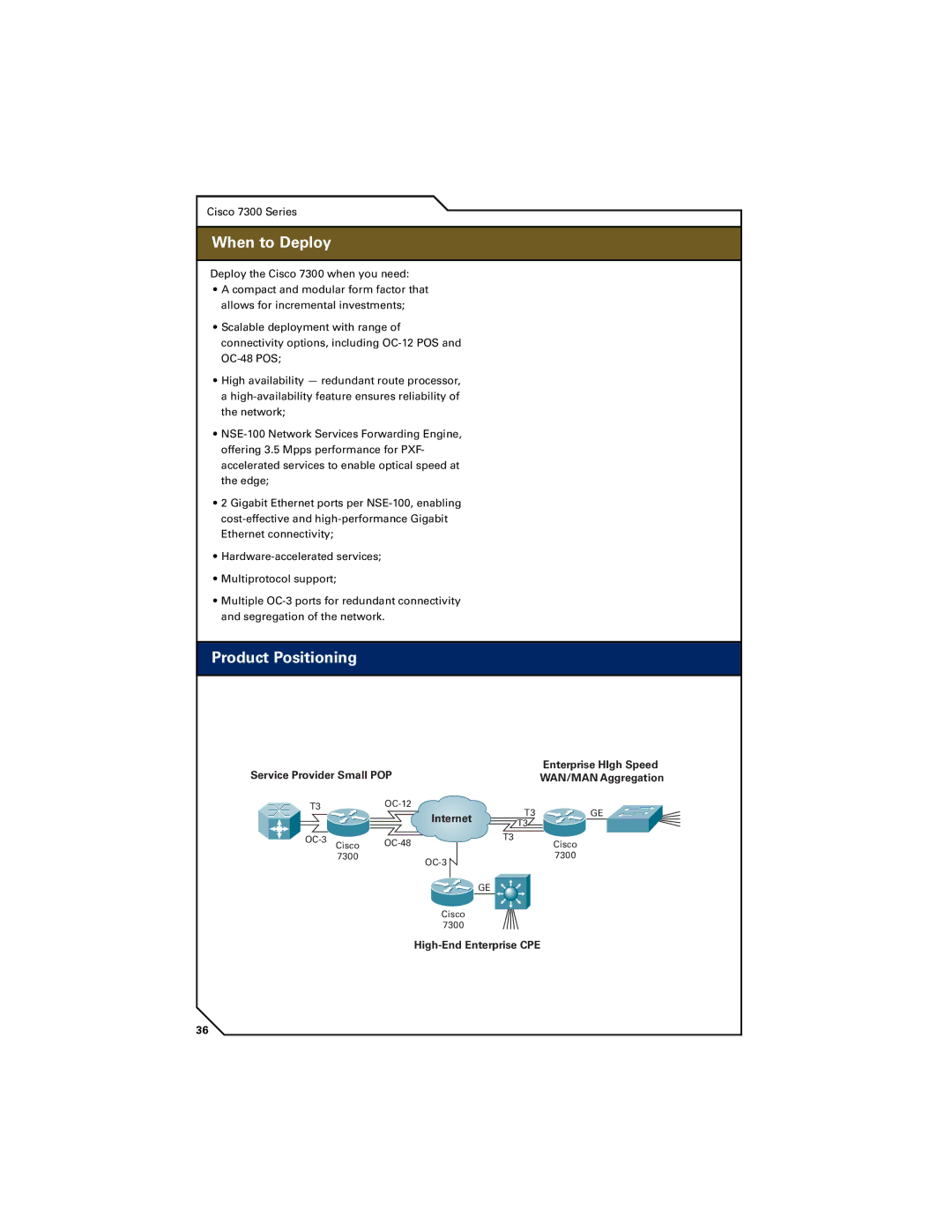 Cisco Systems 7400, 7300, 7200 manual High-End Enterprise CPE 