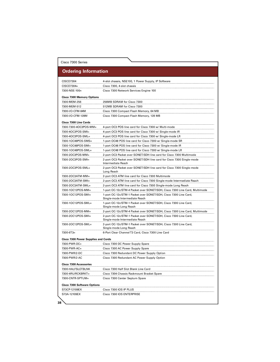 Cisco Systems 7200, 7400 manual Cisco 7300 Memory Options, Cisco 7300 Line Cards, Cisco 7300 Power Supplies and Cords 