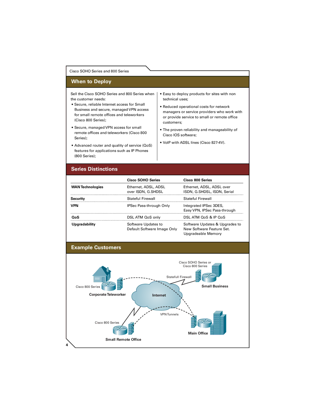 Cisco Systems 7300, 7200, 7400 manual When to Deploy, Series Distinctions, Example Customers, Vpn 