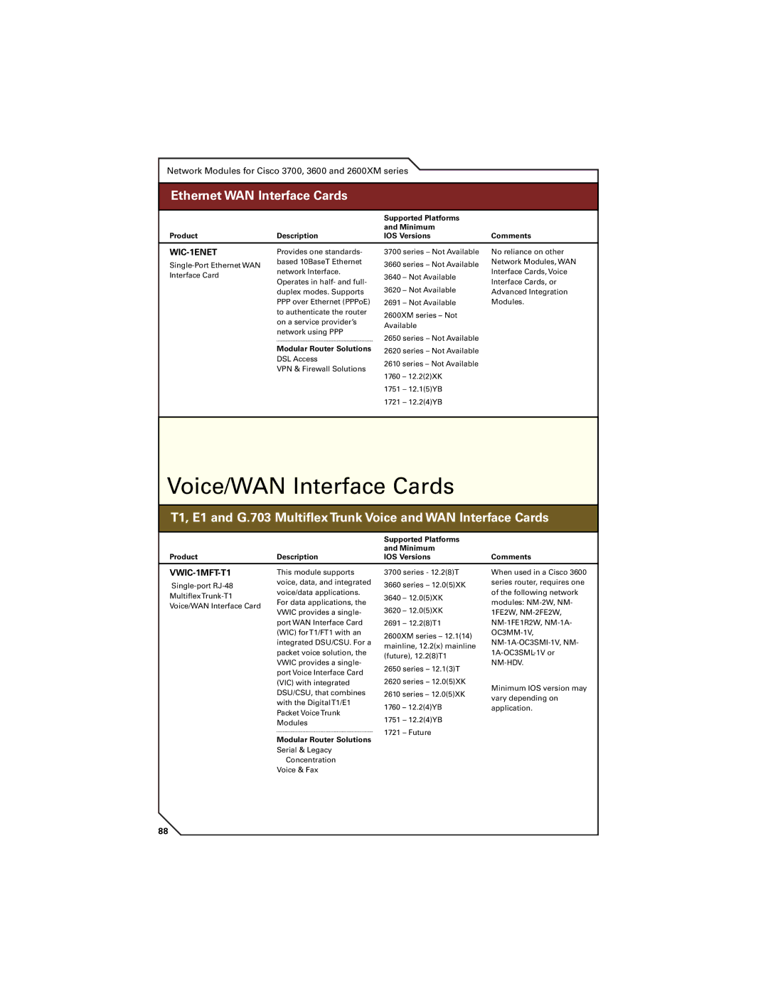 Cisco Systems 7300, 7200, 7400 manual Voice/WAN Interface Cards, Ethernet WAN Interface Cards, WIC-1ENET, VWIC-1MFT-T1 