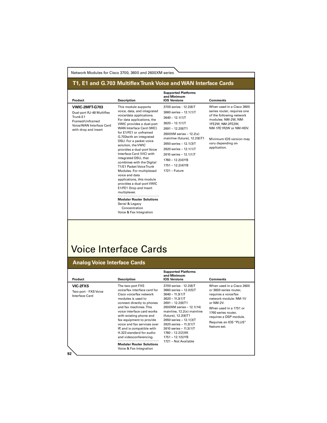 Cisco Systems 7200, 7300, 7400 manual Analog Voice Interface Cards, VWIC-2MFT-G703, VIC-2FXS 