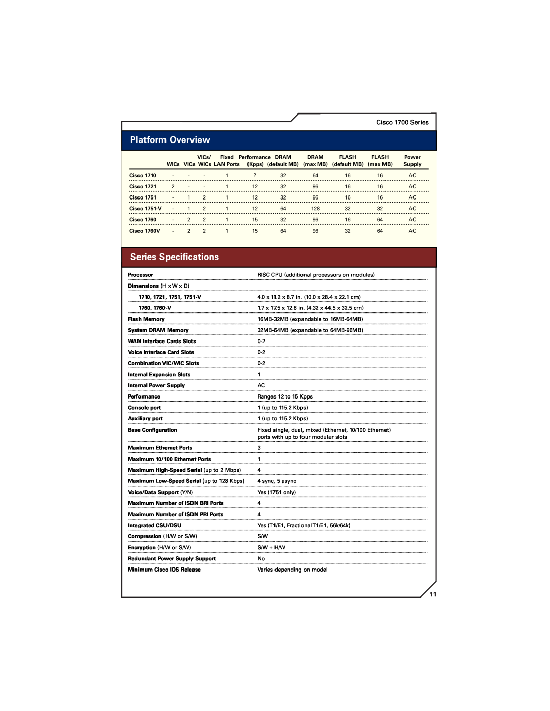 Cisco Systems 7200, 7300, 7400 manual Platform Overview, Series Speciﬁcations, Cisco 1700 Series 