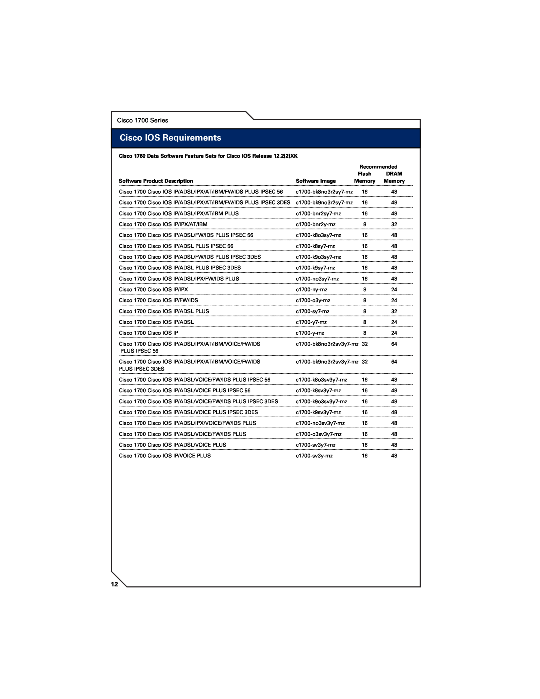 Cisco Systems 7400, 7300, 7200 manual Cisco IOS Requirements, Dram 