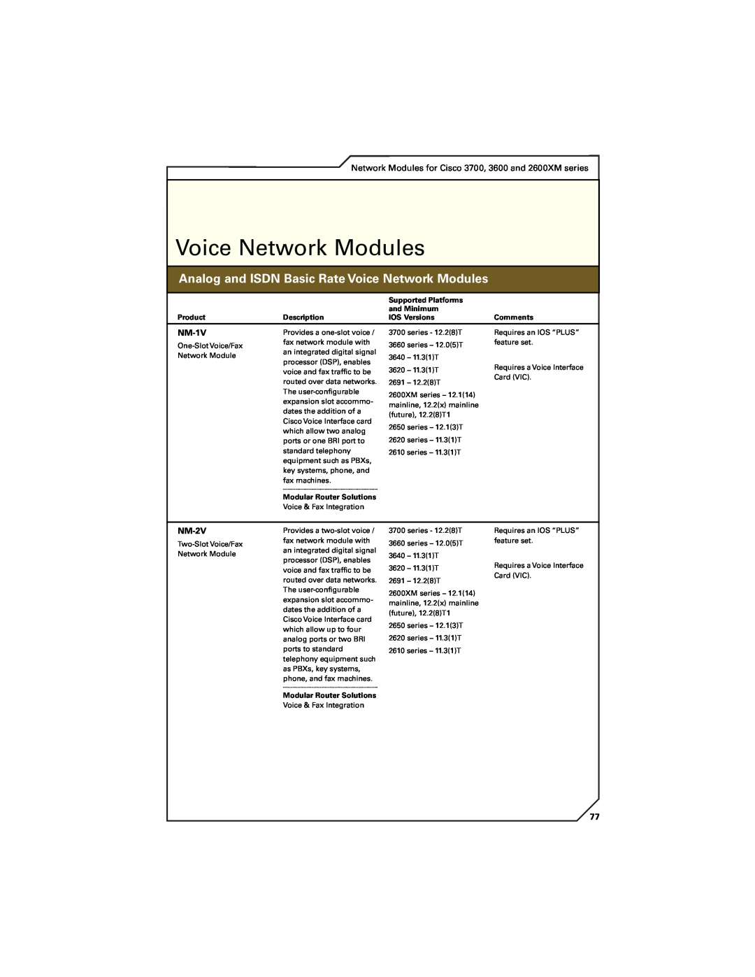 Cisco Systems 7200, 7300, 7400 manual Series Features Overview, Analog and ISDN Basic Rate Voice Network Modules 
