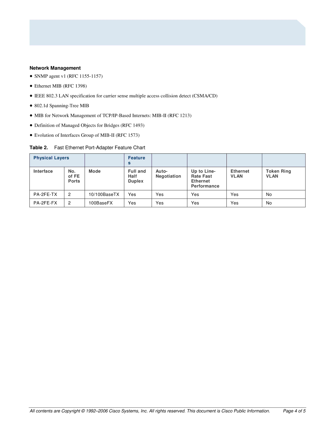 Cisco Systems 7300, 7500 manual Network Management, Fast Ethernet Port-Adapter Feature Chart 