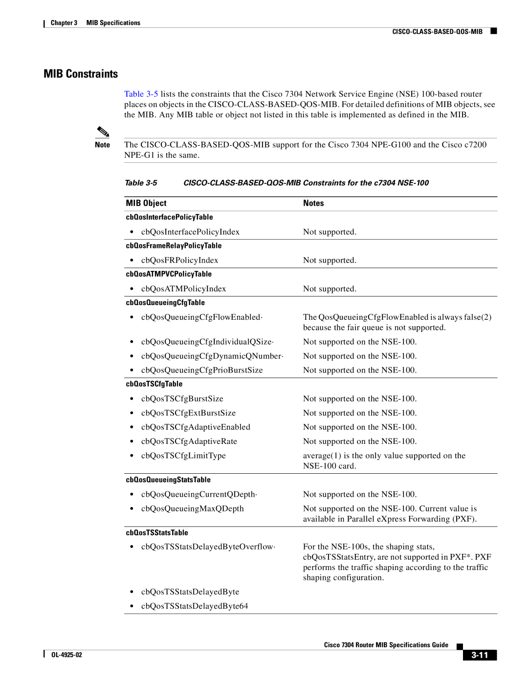 Cisco Systems 7304 specifications MIB Constraints 