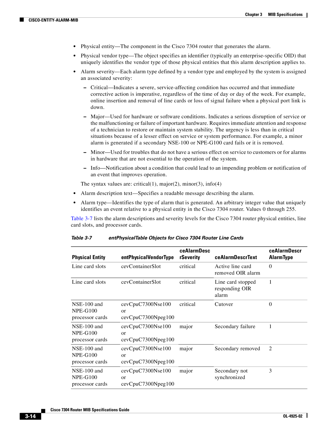 Cisco Systems 7304 specifications CeAlarmDesc CeAlarmDescr Physical Entity, RSeverity CeAlarmDescrText AlarmType 