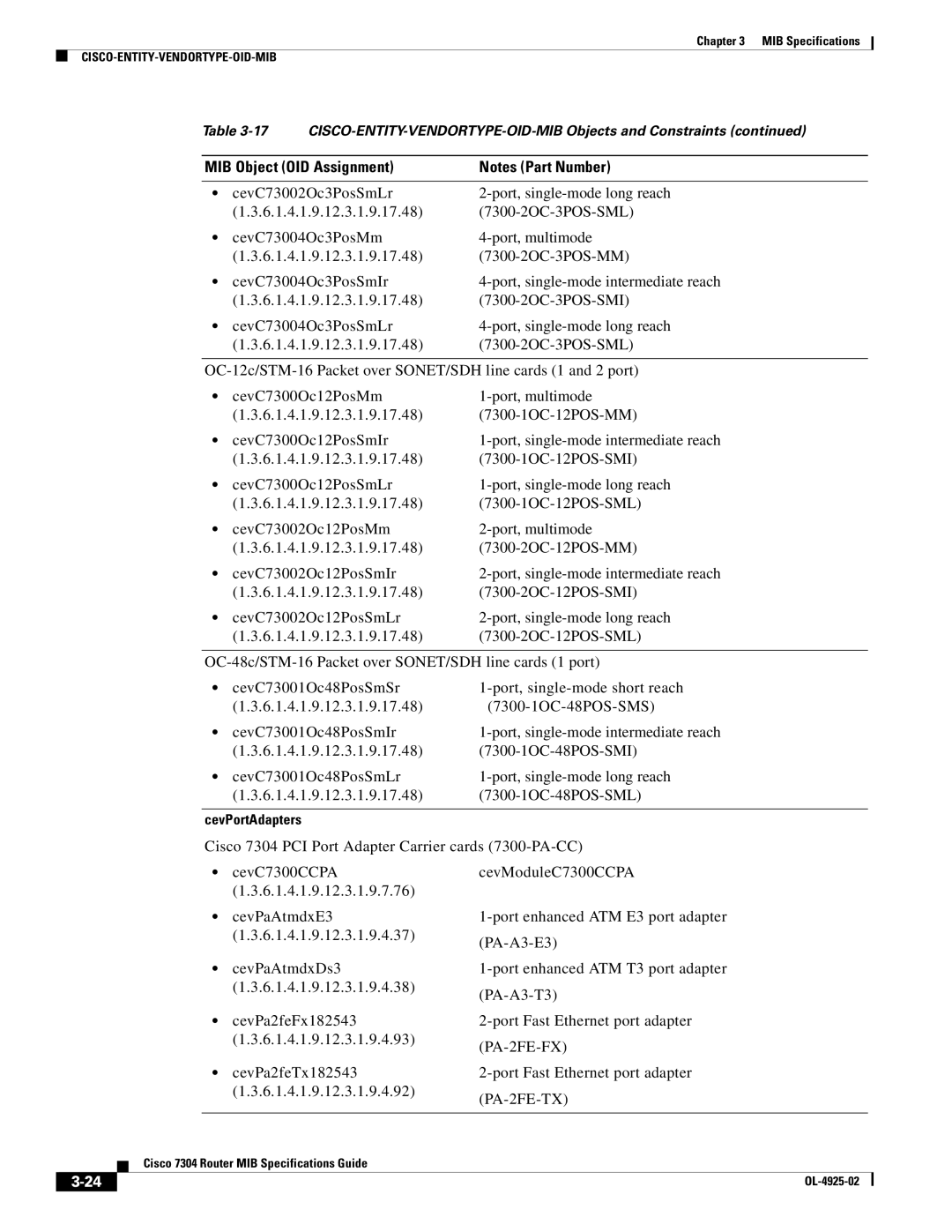 Cisco Systems 7304 specifications PA-2FE-FX, PA-2FE-TX 