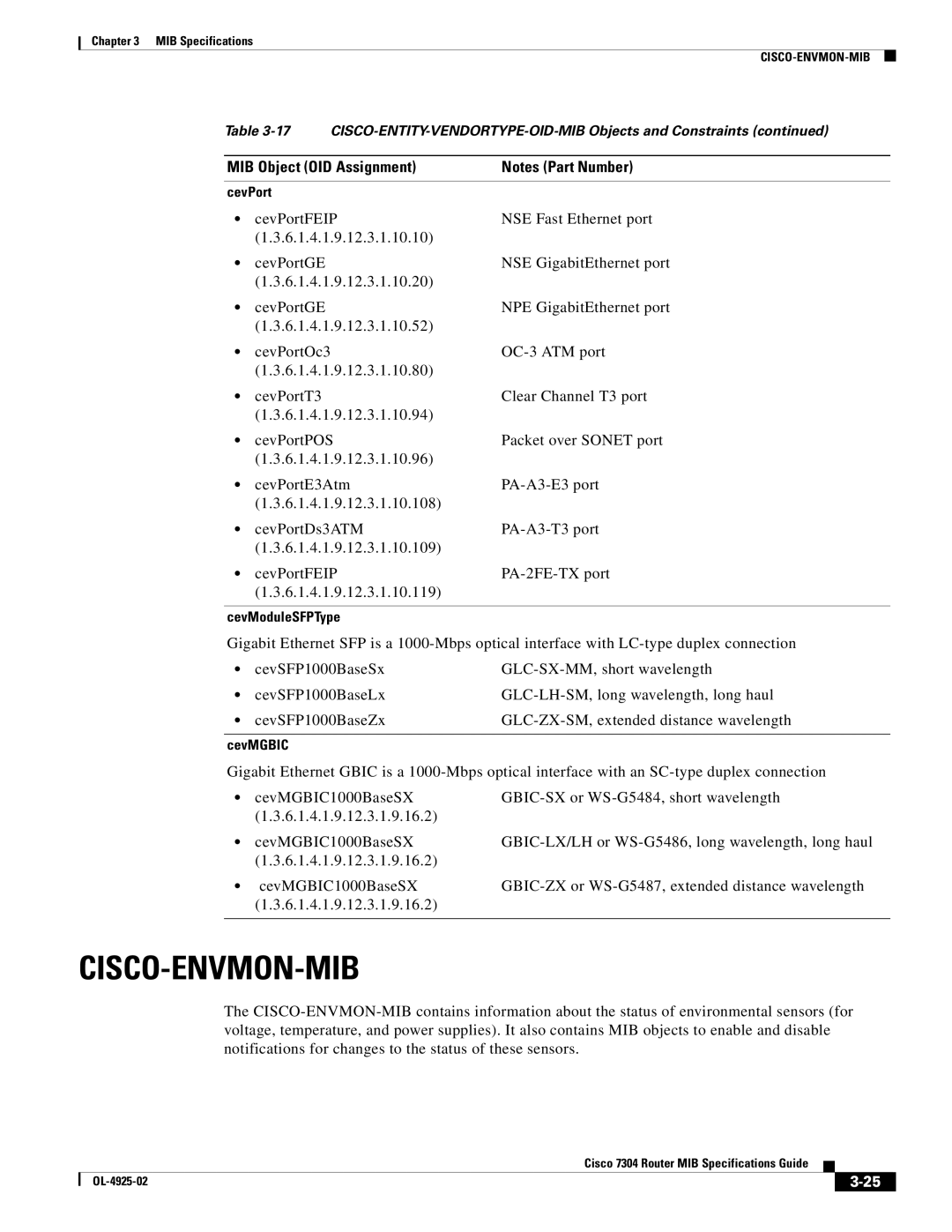 Cisco Systems 7304 specifications Cisco-Envmon-Mib 