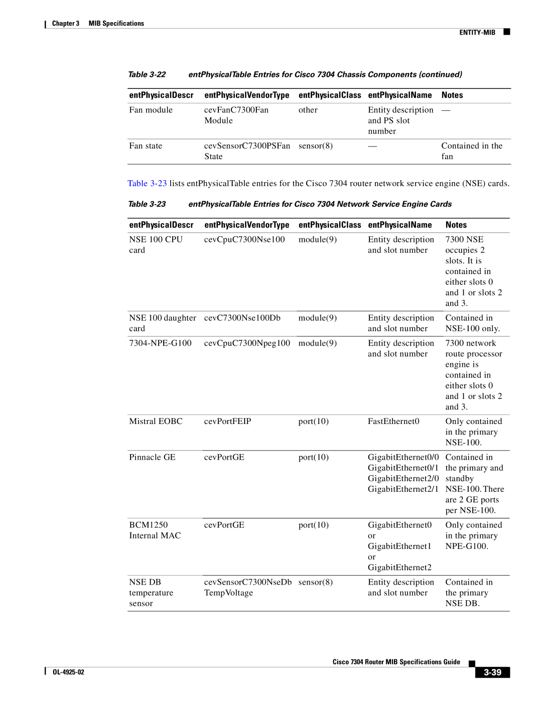 Cisco Systems 7304 specifications NSE 100 CPU, Nse Db 