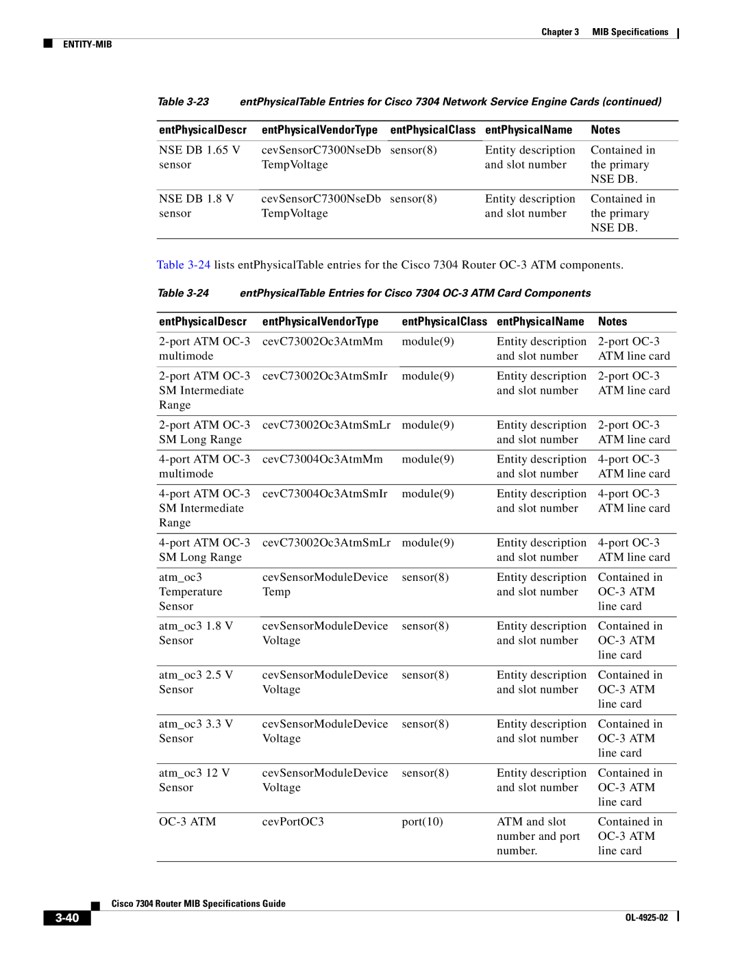 Cisco Systems 7304 specifications EntPhysicalDescr EntPhysicalVendorType, OC-3 ATM 