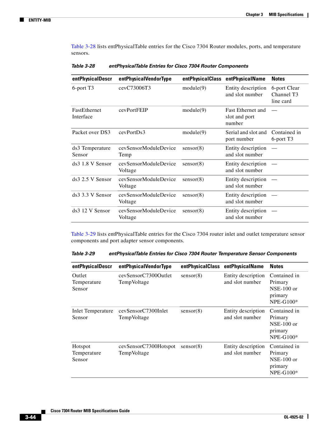 Cisco Systems specifications EntPhysicalTable Entries for Cisco 7304 Router Components 