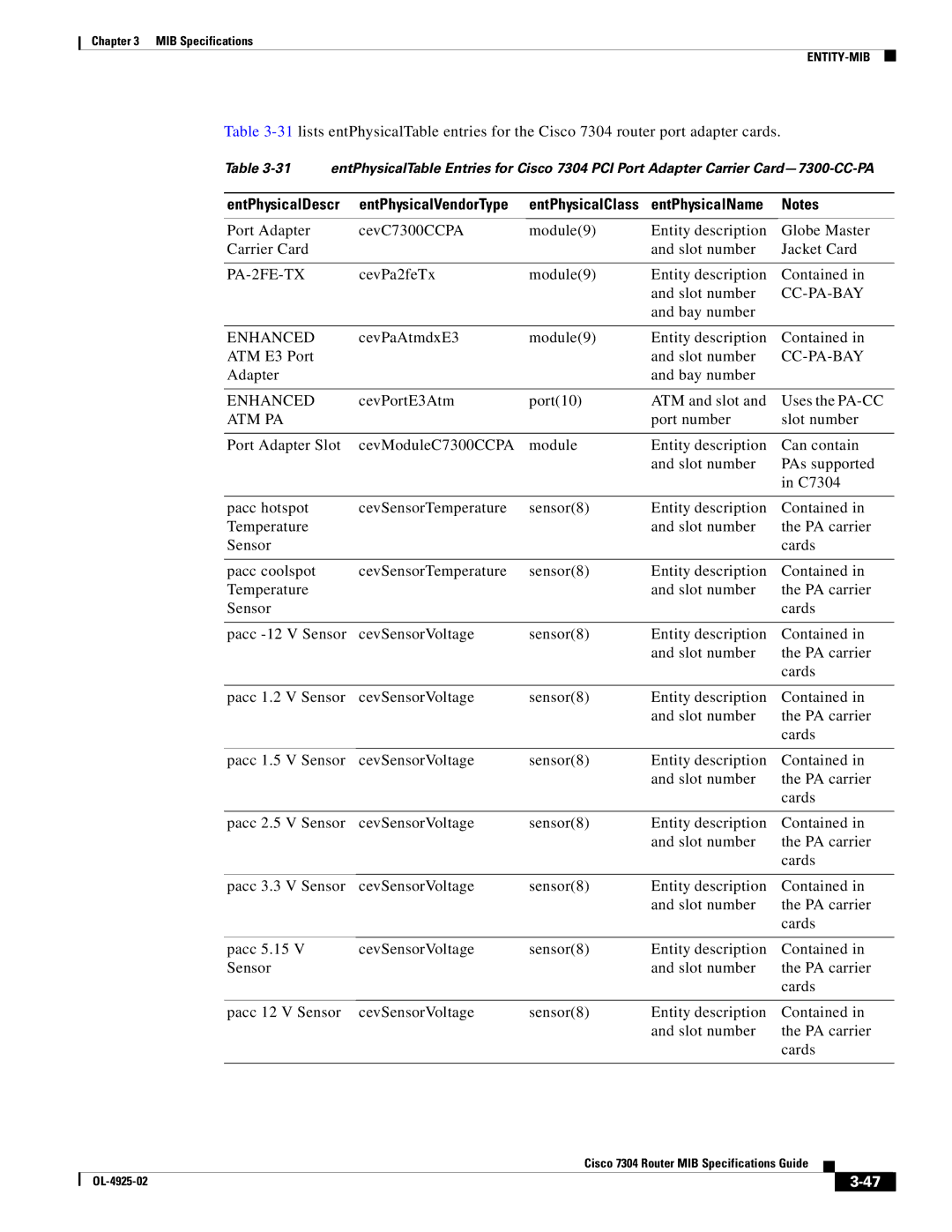 Cisco Systems 7304 specifications Cc-Pa-Bay, Enhanced, Atm Pa 