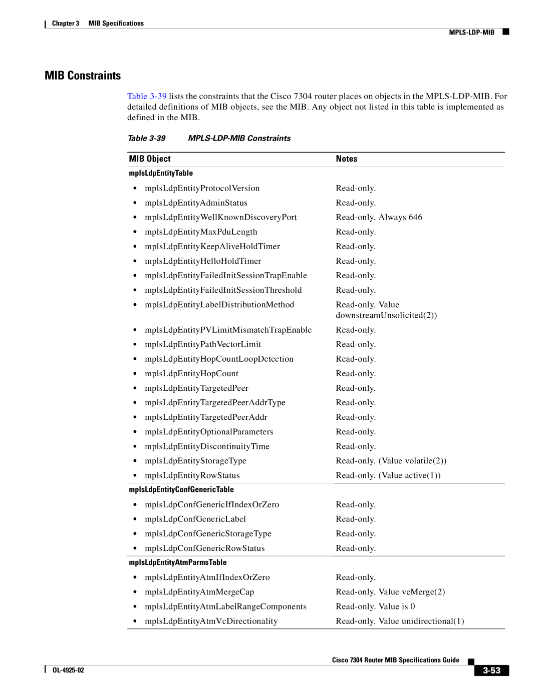 Cisco Systems 7304 specifications MPLS-LDP-MIB Constraints 