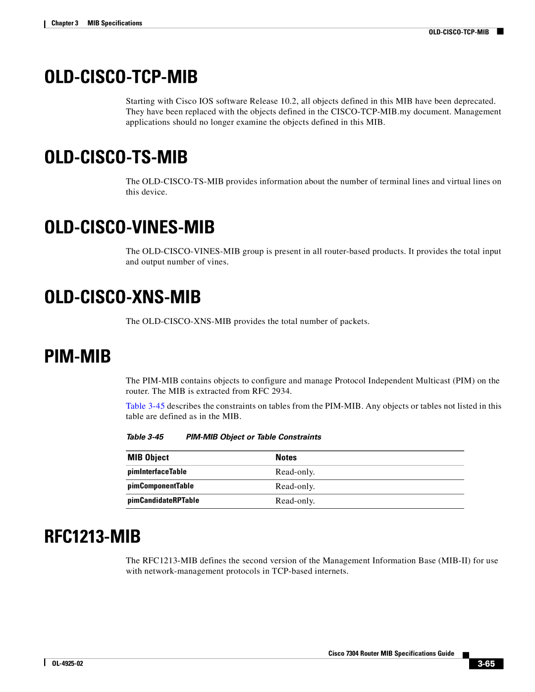 Cisco Systems 7304 Old-Cisco-Tcp-Mib, Old-Cisco-Ts-Mib, Old-Cisco-Vines-Mib, Old-Cisco-Xns-Mib, Pim-Mib, RFC1213-MIB 