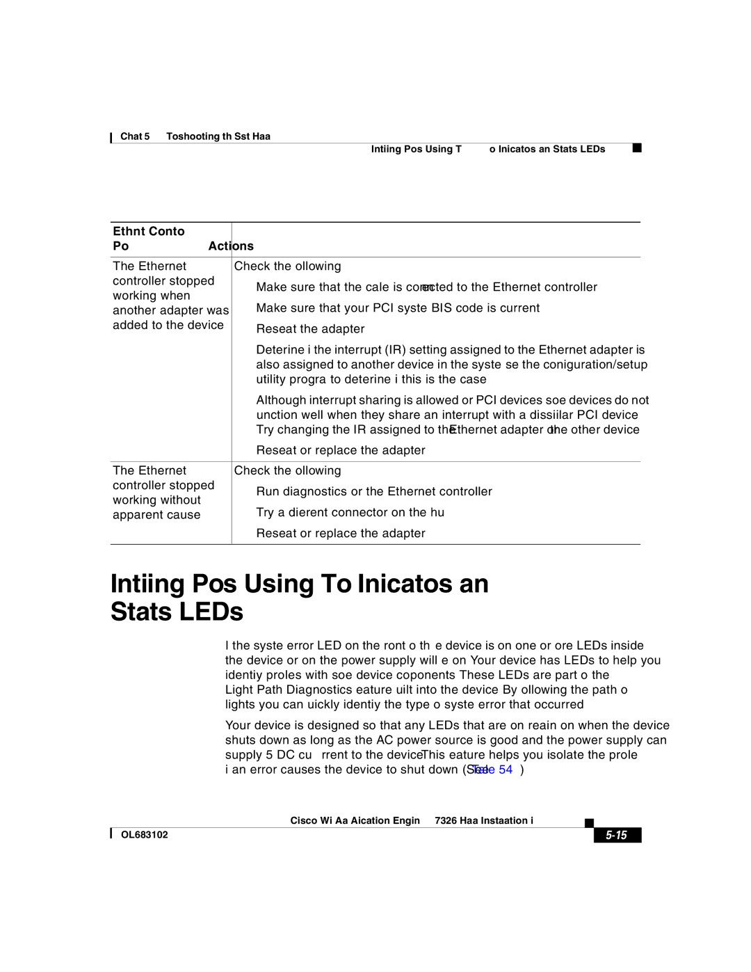 Cisco Systems 7326 manual Troubleshooting the System Hardware 