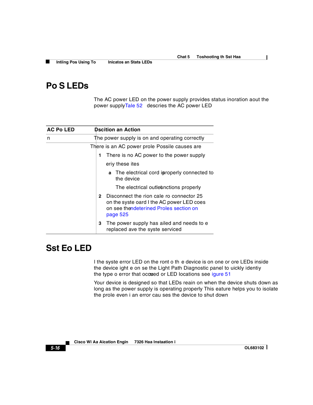 Cisco Systems 7326 manual Power Supply LEDs, System Error LED, AC Power LED Description and Action 