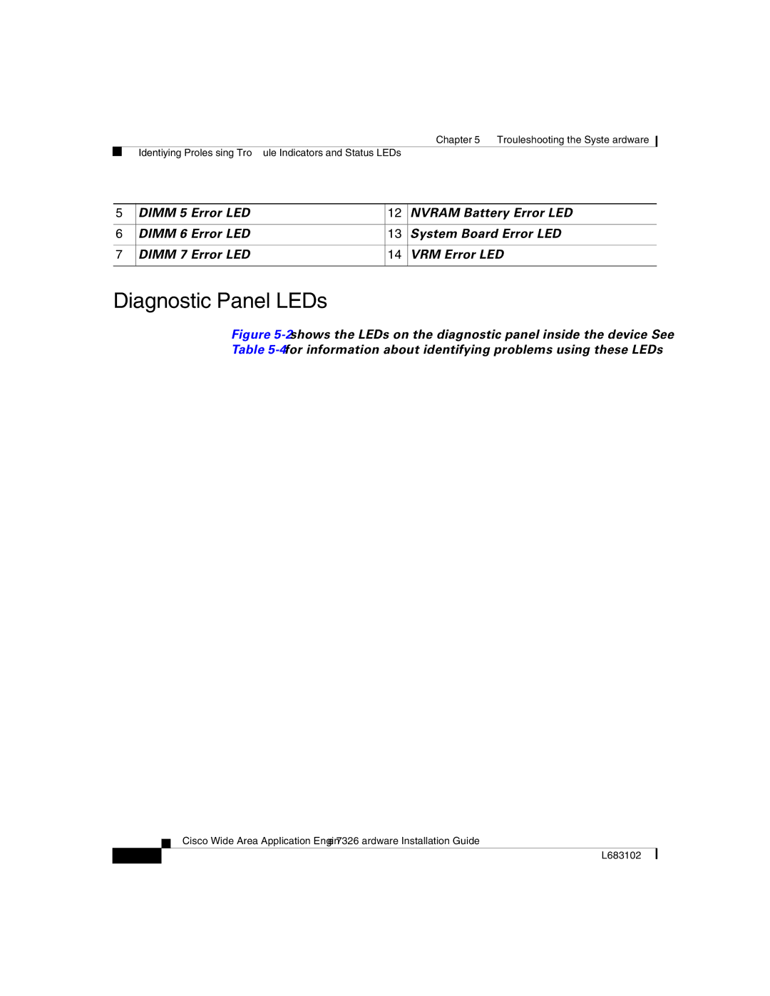 Cisco Systems 7326 manual Diagnostic Panel LEDs 