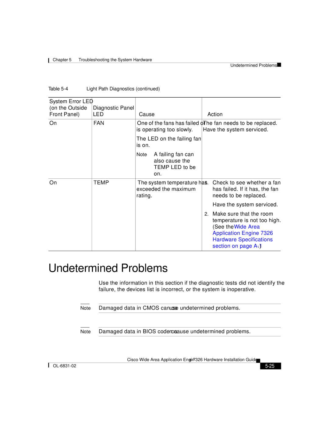 Cisco Systems 7326 manual Undetermined Problems, Fan 