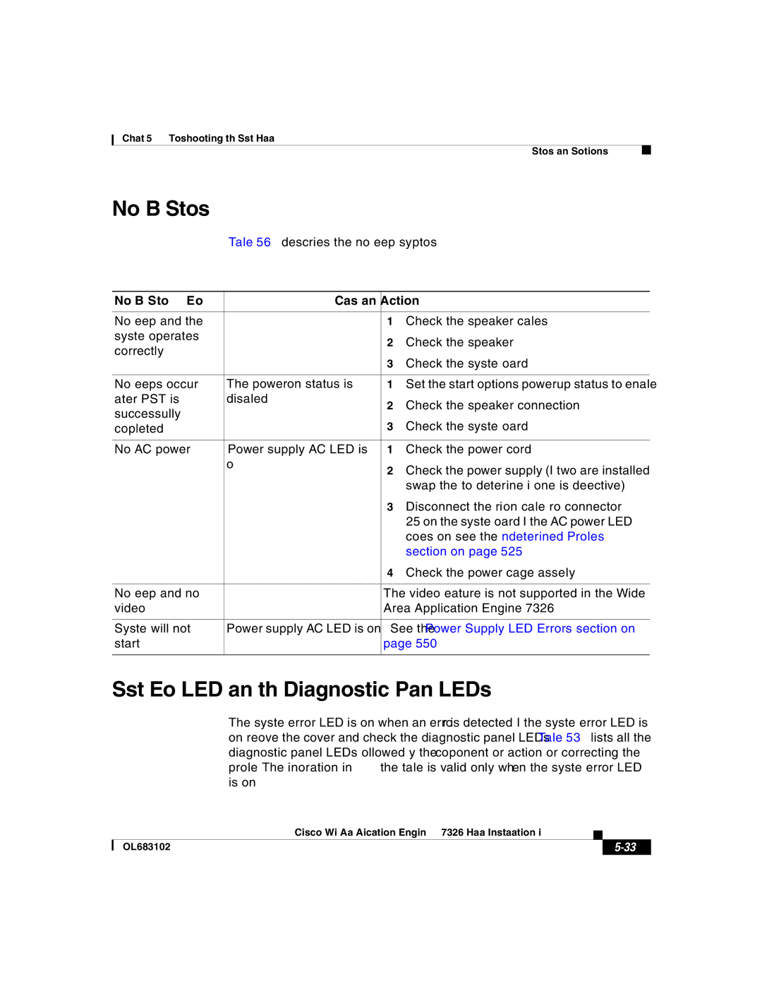 Cisco Systems 7326 manual No Beep Symptoms, System Error LED and the Diagnostic Panel LEDs 