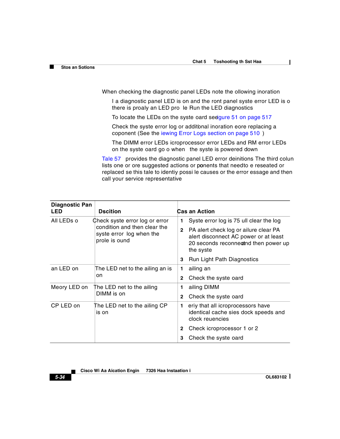 Cisco Systems 7326 manual Description Cause and Action 