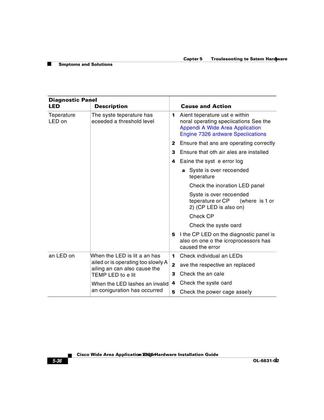 Cisco Systems 7326 manual Appendix A, Wide Area Application 