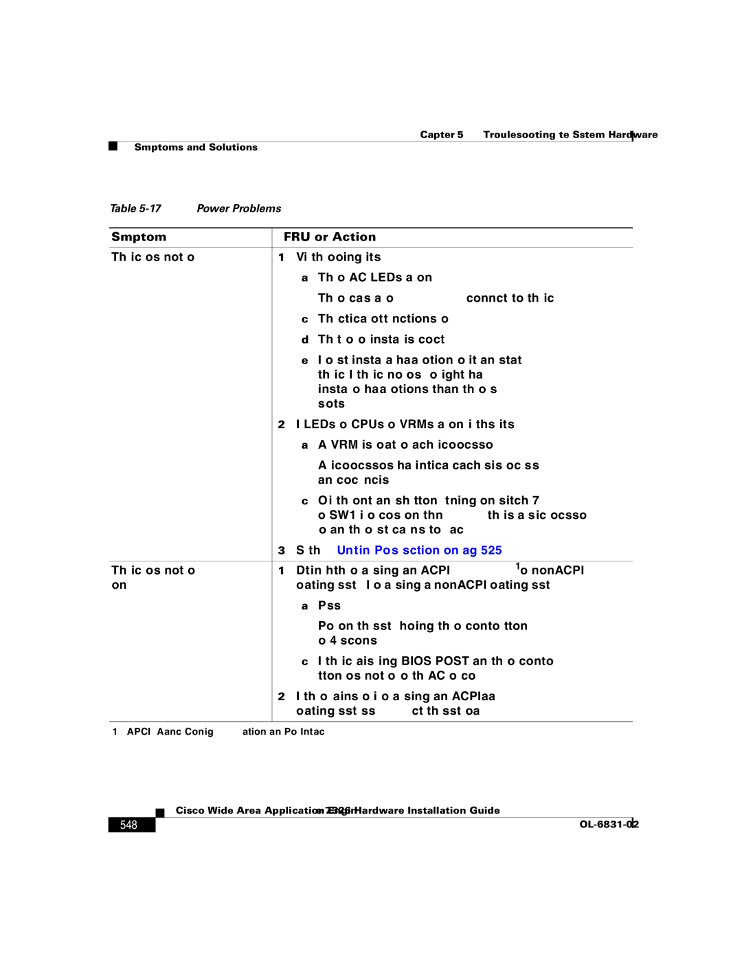 Cisco Systems 7326 manual Symptom FRU or Action, See the Undetermined Problems section on 