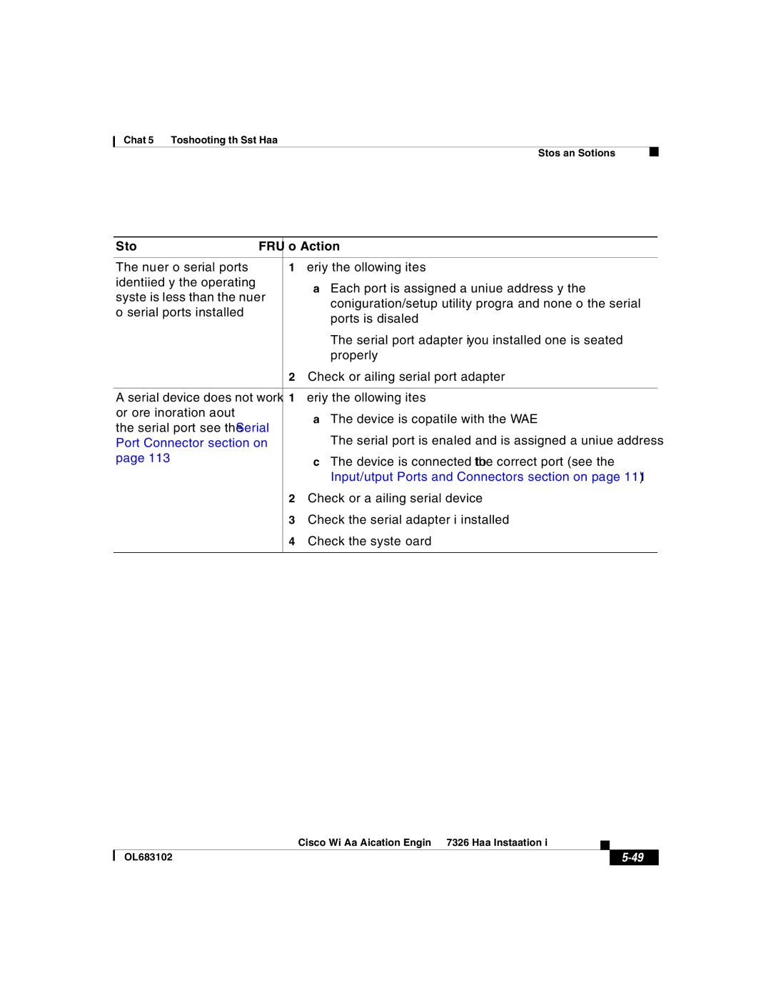 Cisco Systems 7326 manual Port Connector section on 