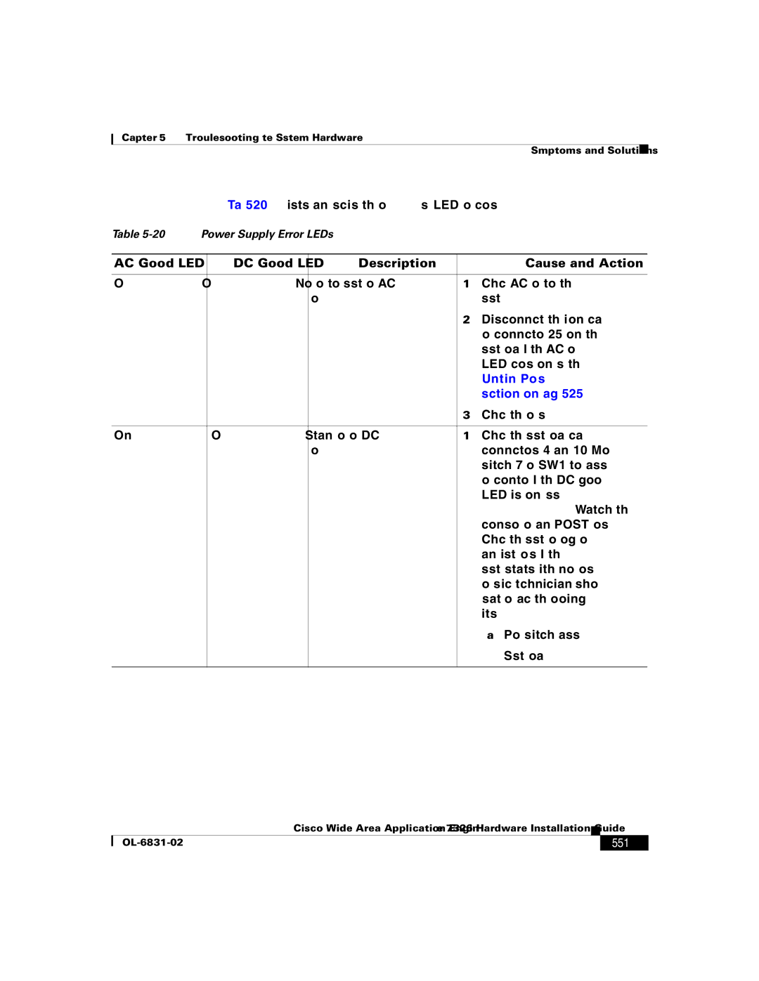 Cisco Systems 7326 manual AC Good LED DC Good LED Description Cause and Action, Ctrl+Alt+Delete. Watch 