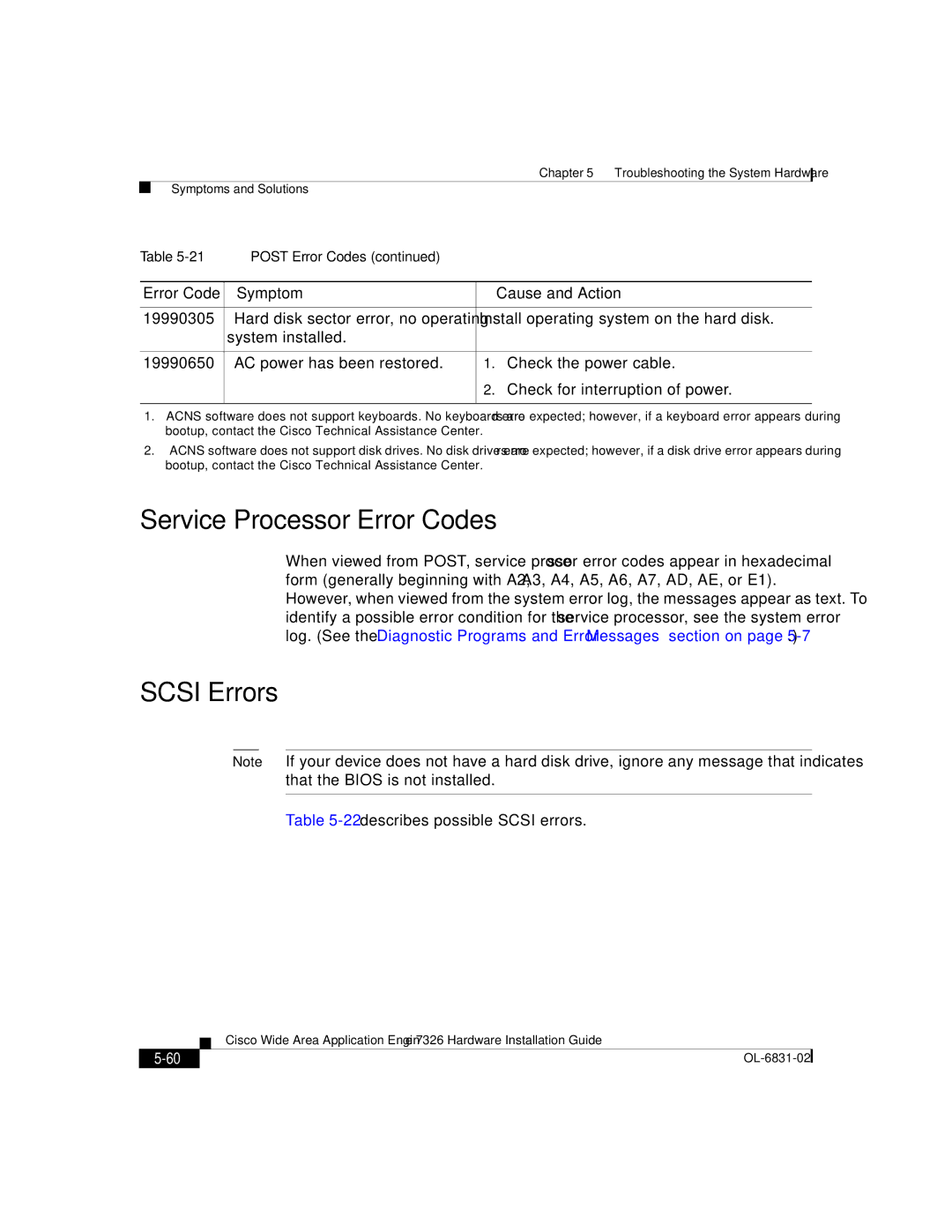 Cisco Systems 7326 manual Service Processor Error Codes, Scsi Errors 