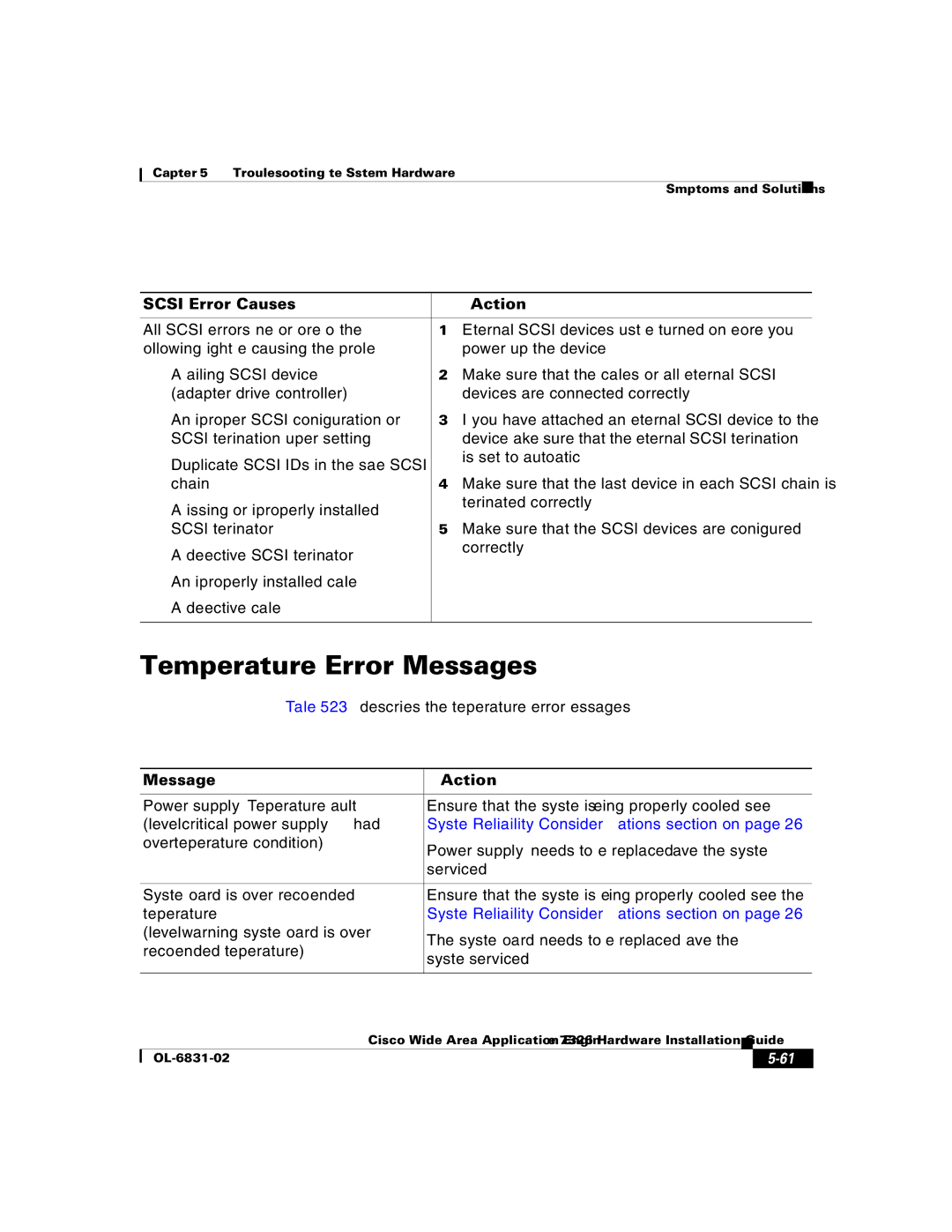 Cisco Systems 7326 manual Temperature Error Messages, Scsi Error Causes Action, Message Action 