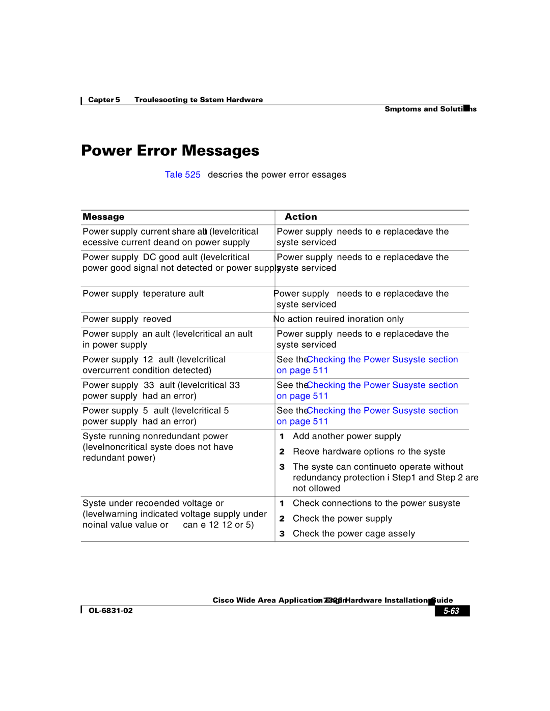 Cisco Systems 7326 manual Power Error Messages 