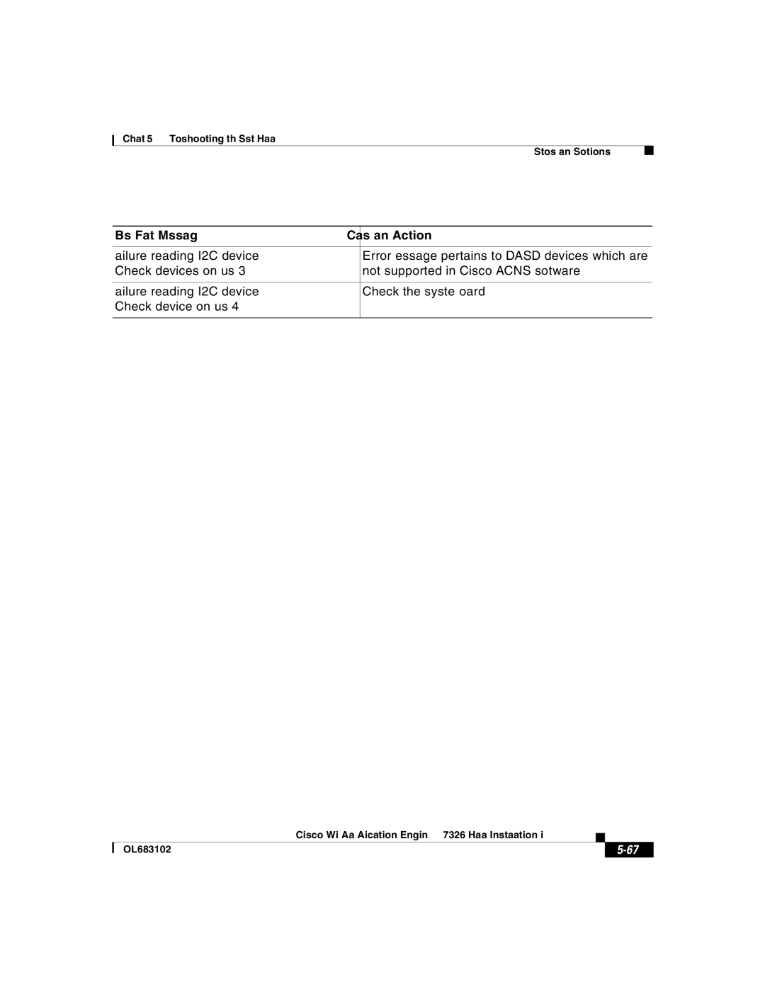 Cisco Systems 7326 manual Troubleshooting the System Hardware 