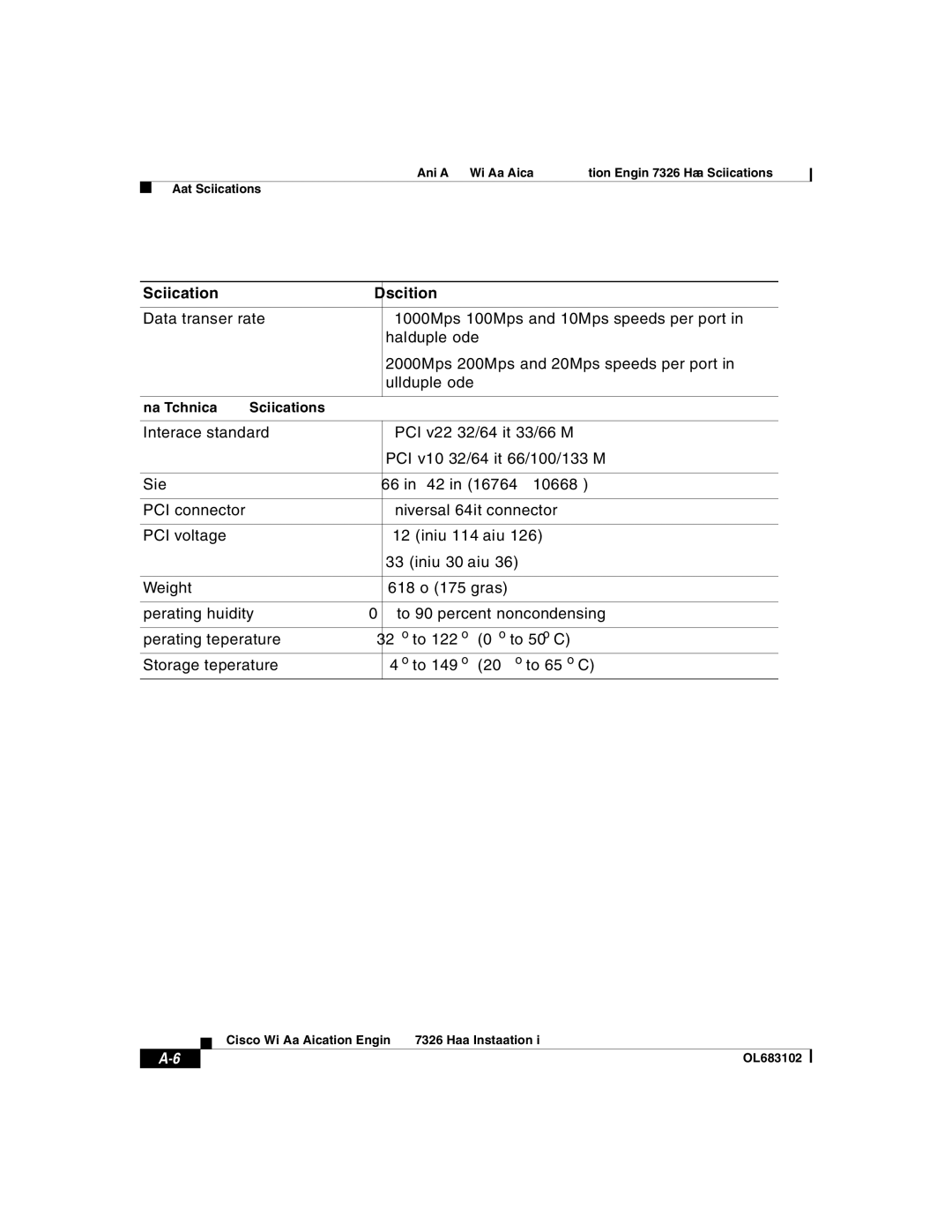 Cisco Systems 7326 manual General Technical Specifications 