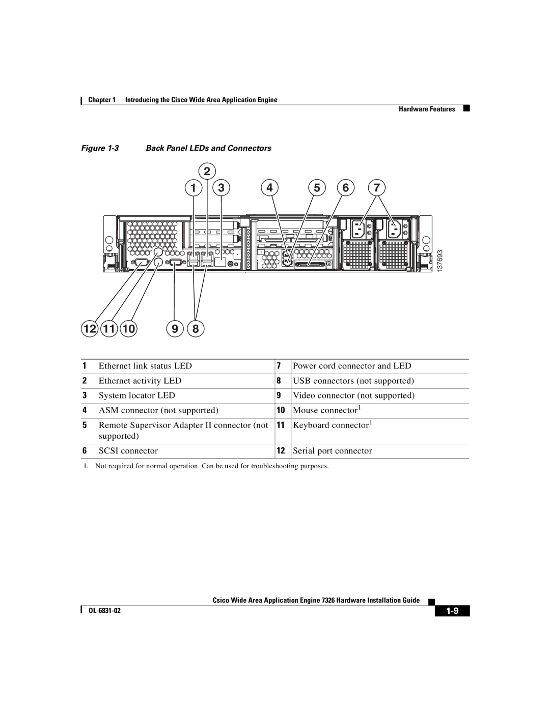 Cisco Systems 7326 manual 12 11 