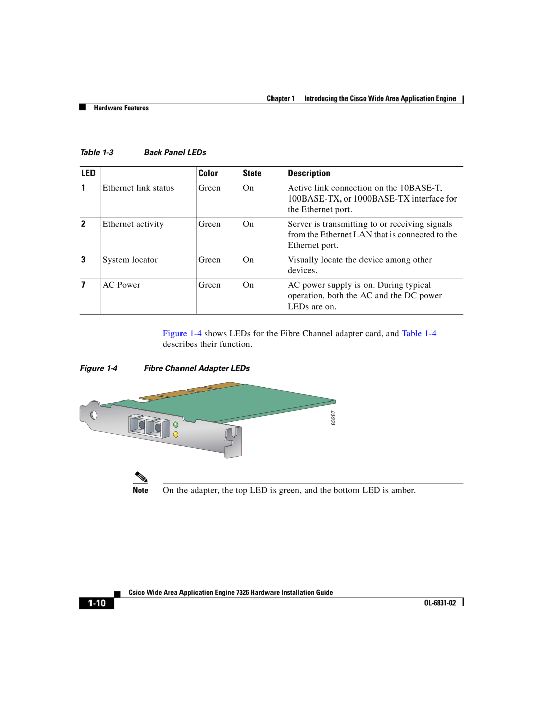 Cisco Systems 7326 manual Shows LEDs for the Fibre Channel adapter card, and Table 