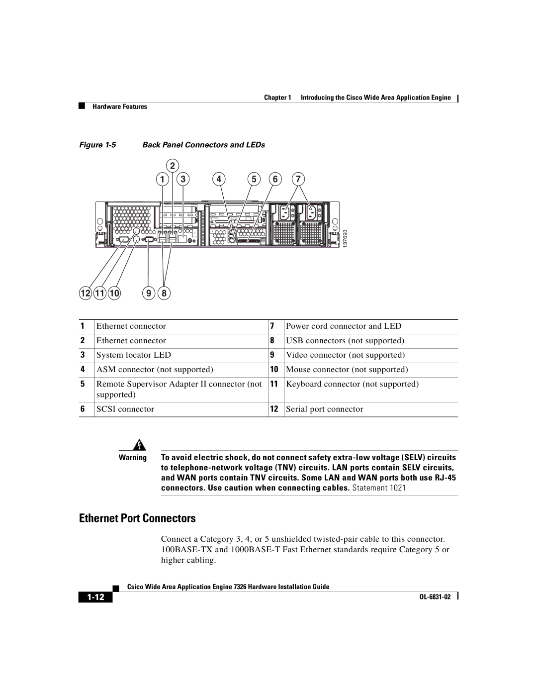 Cisco Systems 7326 manual Ethernet Port Connectors 