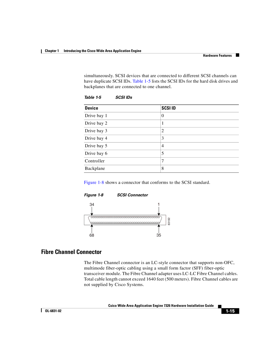 Cisco Systems 7326 manual Fibre Channel Connector, Device 