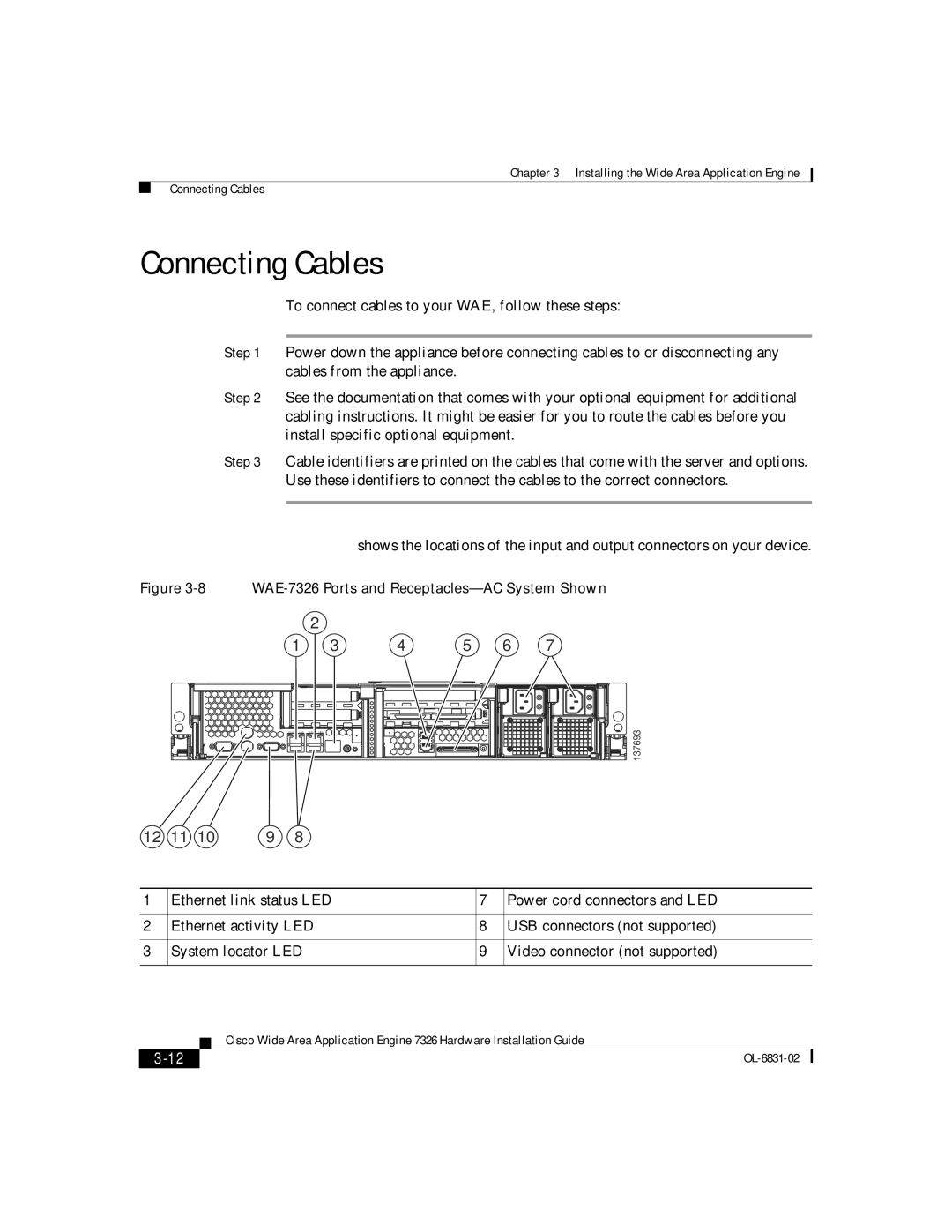 Cisco Systems 7326 manual Connecting Cables, 12 11 