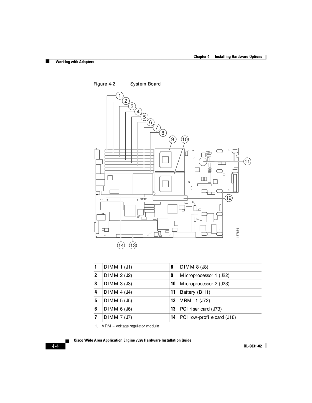 Cisco Systems 7326 manual System Board 