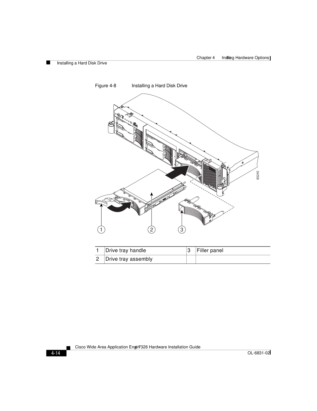 Cisco Systems 7326 manual Drive tray handle Filler panel Drive tray assembly 